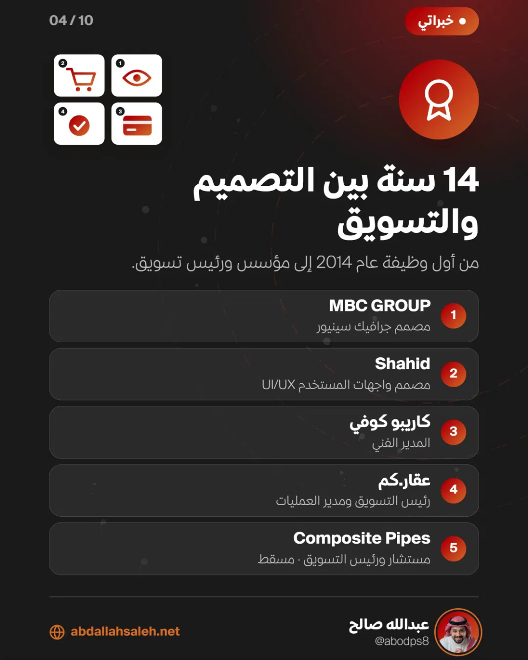 14 سنة بين التصميم والتسويق.