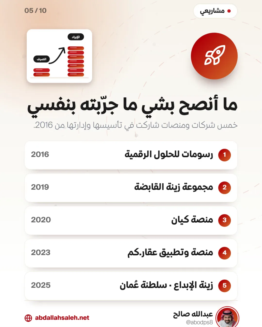 ما أنصح بشي ما جرّبته بنفسي.