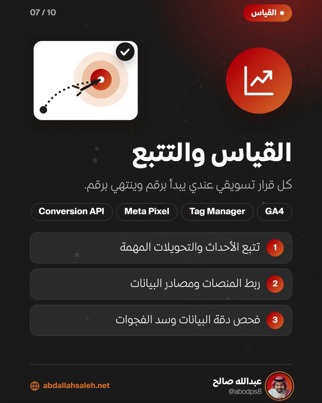 كل قرار تسويقي عندي يبدأ برقم، وينتهي برقم.
